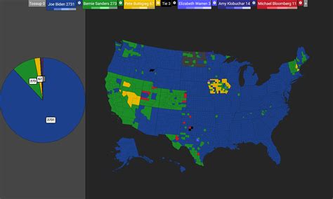 2020 Democratic primary results by county : r/YAPms