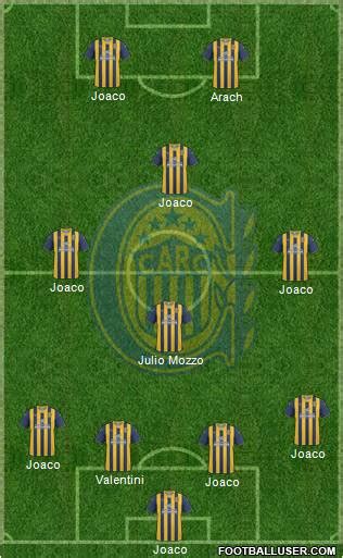 Rosario Central (Argentina) Football Formation