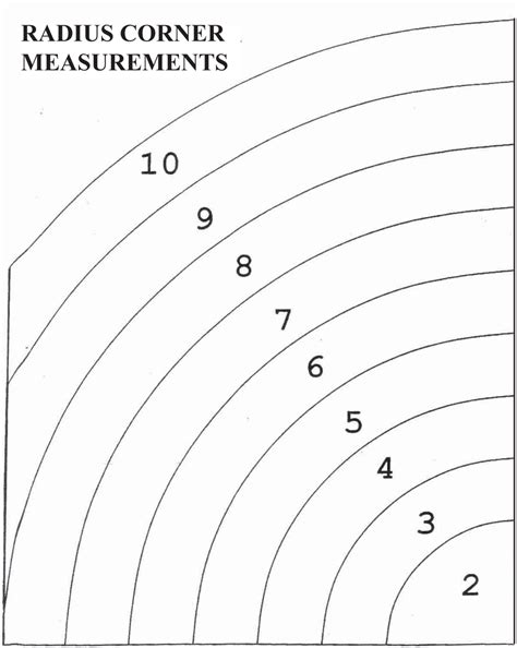 Corner Radius Template Printable - Printable Templates Free