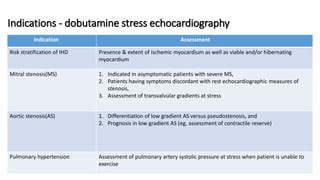 Dobutamine stress echocardiography | PPT