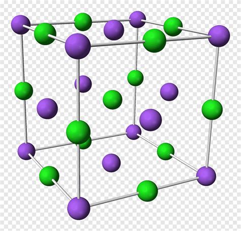 Chlorek sodu Związek jonowy Chemia, kryształ, atom, Biżuteria ciała png ...