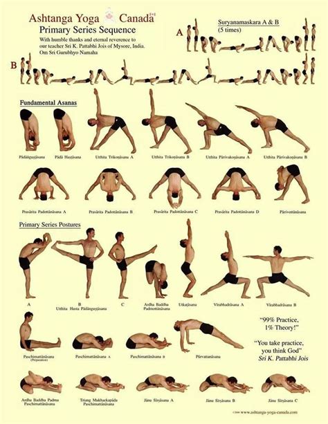 Someday! | Ashtanga yoga primary series, Ashtanga yoga, Ashtanga