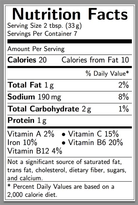 diagrams - How can I create a 'Nutrition Facts' label? - TeX - LaTeX Stack Exchange