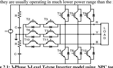 Figure 2.1 from Design and Implementation of 3-Phase 3-Level T-type ...