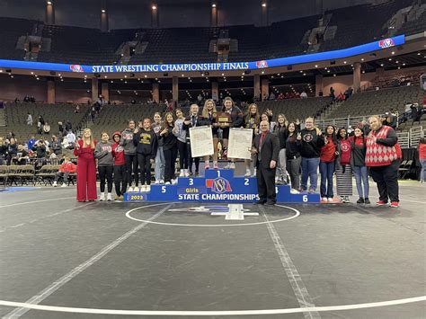 NSAA State Championship Wrestling Final Results | WDN – Wayne Daily News – Wayne, Nebraska