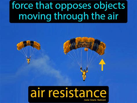 Air Resistance - Easy Science | Physics concepts, Easy science, Science facts