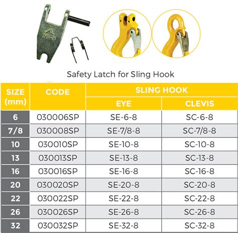 G80 Sling Hook Safety Latch | Austlift