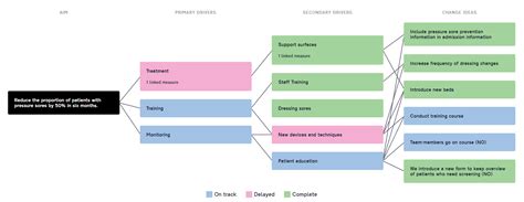 [DIAGRAM] Mtd Drive Diagram - MYDIAGRAM.ONLINE