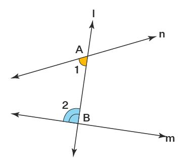 Euclids Geometry - Definition, Axioms, Postulates, Examples, FAQs