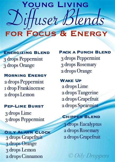 Energizing Diffuser Blends | Essential oil diffuser blends, Essential oils energy, Essential oil ...