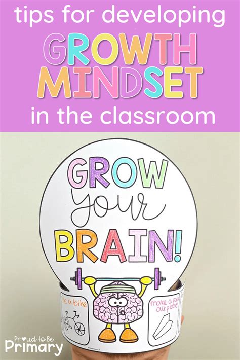 Developing a Growth Mindset By Training the Brain | Growth mindset ...