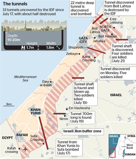 Operation Protective Edge: Map of Gaza Tunnels