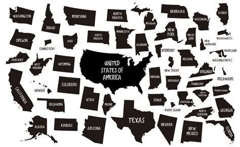 Federalism and How it Works