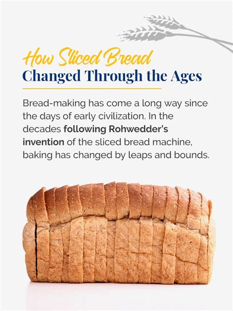 When Was Sliced Bread Invented? | The History of Sliced Bread