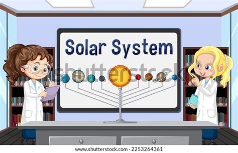 Solar System Classroom Template Illustration Stock Vector (Royalty Free) 2253264361 | Shutterstock