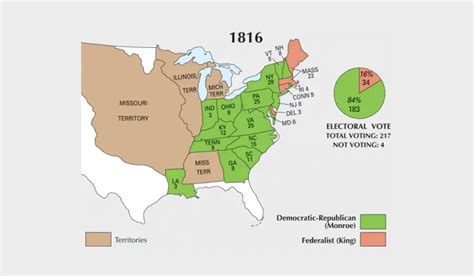 US Election of 1816 Map - GIS Geography