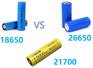 18650 VS 26650 VS 21700 Battery: What's The Difference?