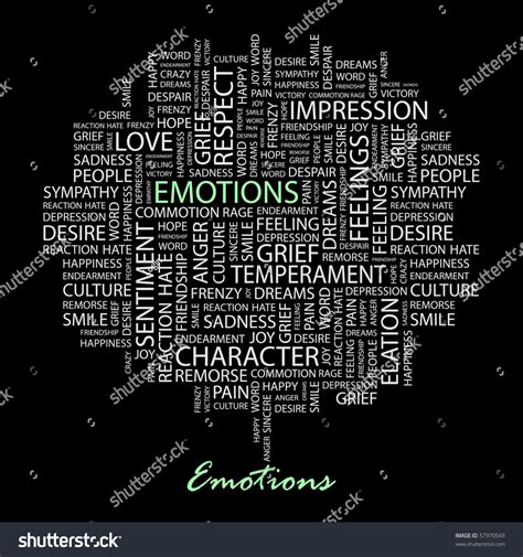 Emotions. Word Collage On Black Background. Illustration With Different Association Terms ...