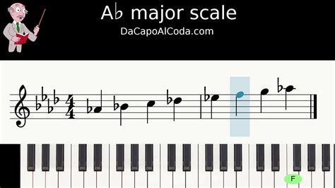 A flat major scale - YouTube