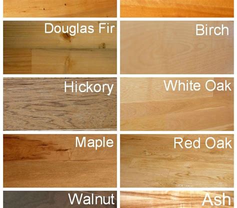 Types Of Hardwood Flooring Woods – Flooring Site