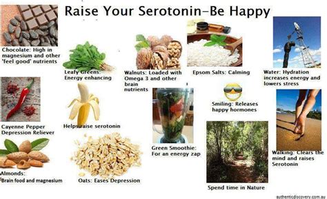 Raise your serotonin and be happy! Clean eating | Holistic nutrition, Health, Healing herbs