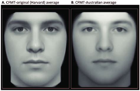 Average faces. A. Average face created via morphing procedures from the ...