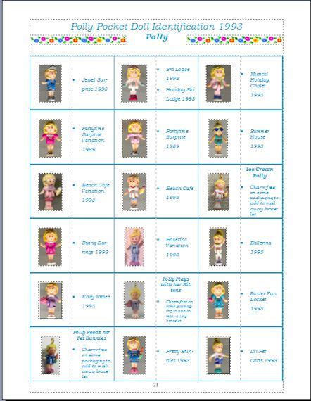 Polly Pocket Doll and Accessory Identification | Polly pocket dolls, Polly pocket, Dolls