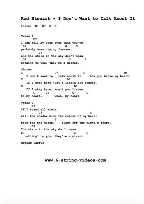 Guitar Tabs: Lyrics and Chords for: I Don't Want To Talk About It by ...