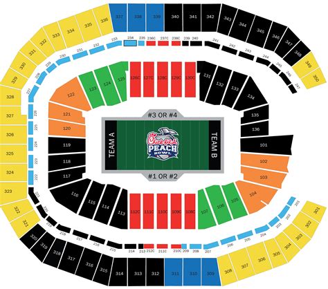 peach bowl cfp seating chart | UK Traveling Wildcats | Official ...