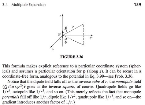 Solved Prove electric potential of a dipole is equation | Chegg.com