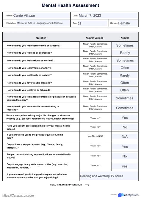 Mental Health Assessment & Example | Free PDF Download