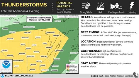 Chance of severe thunderstorms forecast Monday for Appleton, Wausau and ...