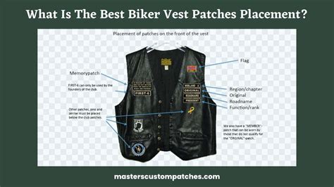 What Is The Best Biker Vest Patches Placement?