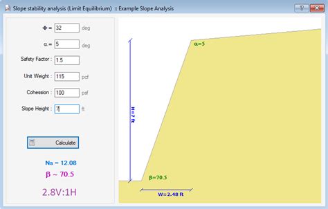 Simplified Slope Analysis