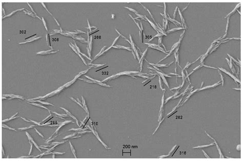 Molecules | Free Full-Text | Nanocomposites of LLDPE and Surface-Modified Cellulose Nanocrystals ...