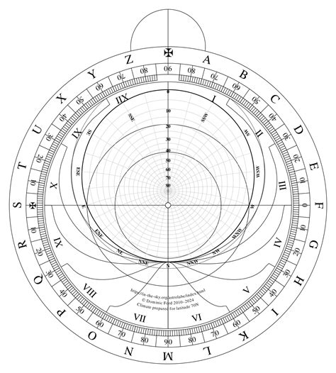 Make your own astrolabe - 9. Extreme Astrolabes - In-The-Sky.org