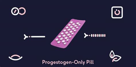 Progesterone Only Pill - A Complete Guide | The Lowdown