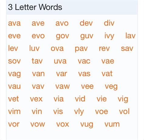 2 Letter Scrabble Words With V - letter words