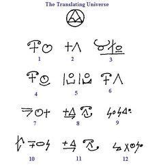 pleiadian symbols - Google Search (With images) | Alien symbols, Sacred symbols, Symbols