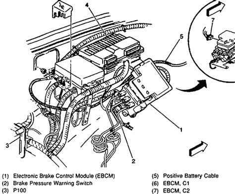 Abs Pump | 2003 Chevrolet TrailBlazer Support