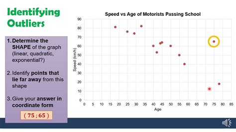 Gr 11 Statistics - Determining Outliers (Scatter Plot) - YouTube