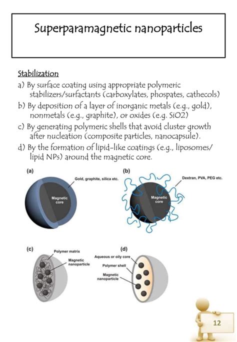 Properties of Nano-materials