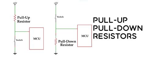 What are Pull-up and Pull-down resistors? - Robu.in | Indian Online Store | RC Hobby | Robotics