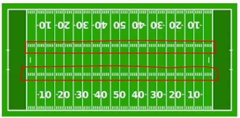 College Football Field Dimensions