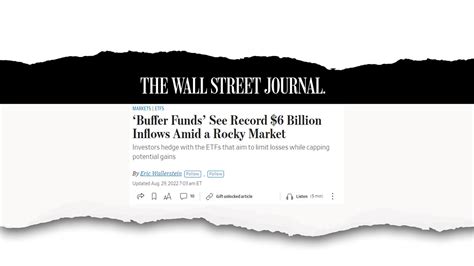 Buffered ETFs Gaining Ground: Comparing Risk-Reduction Strategies - Halo Journal