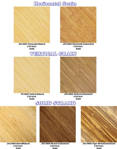 Bamboo Flooring Types, Varieties, Styles | Solid vs Strand Woven