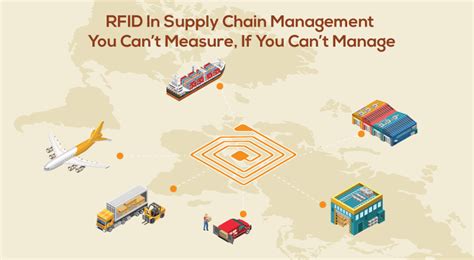 Benefits of RFID in Supply Chain and Logistics - Tesswave