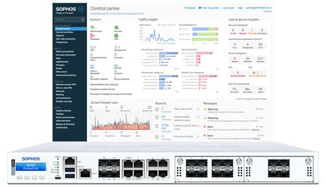 Sophos Firewall recognized as #1 firewall solution by G2 users – Sophos ...