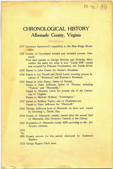 Chronological history, Albemarle County, Virginia - The Albemarle ...