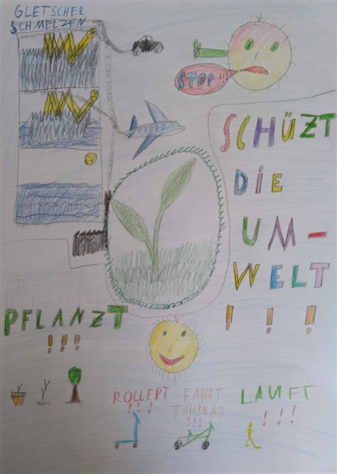 Umweltschutz – Plakate der 3b – Richard-Wagner-Schule